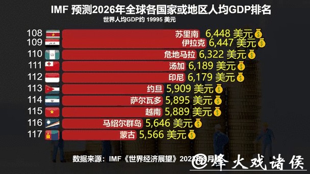 世界杯外围竞猜趋势:2026热门赛区动态一览 世界杯外围竞猜趋势:2026热门赛区动态一览