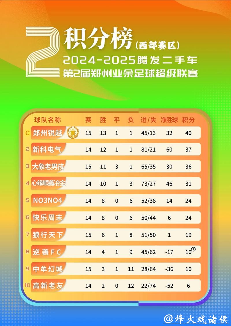 2026世界杯下注技巧分享，轻松玩赚赛场