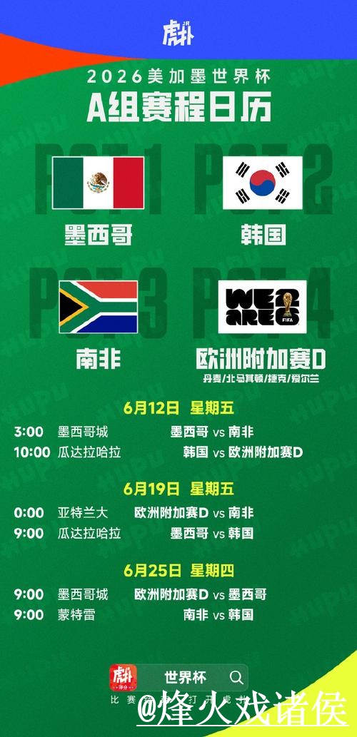 美加墨世界杯今日预测使用指南,赛程影响和经验参考参考 美加墨世界杯今日预测使用指南,赛程影响和经验参考参考